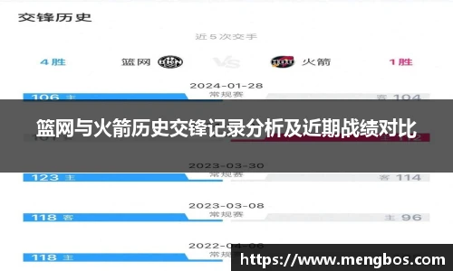 篮网与火箭历史交锋记录分析及近期战绩对比