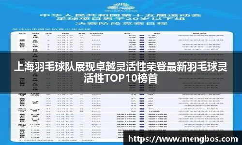 上海羽毛球队展现卓越灵活性荣登最新羽毛球灵活性TOP10榜首